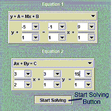 Equation 1 is entered as y + -5/1 = (-1/1)x + 9/1. Equation 2 is entered as (3/2)x + (3/1)y = 15/1. Start Solving button is at the bottom.