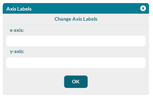 Change Axis Labels dialog box