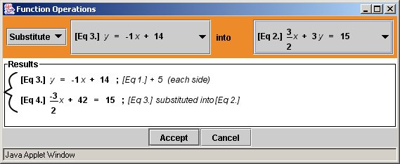 The Function Operations window for operating on the equations.
