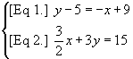 Two equations in a system. Equation 1 is y -5 = -x + 9. Equation 2 is 3 over 2 x + 3y = 15